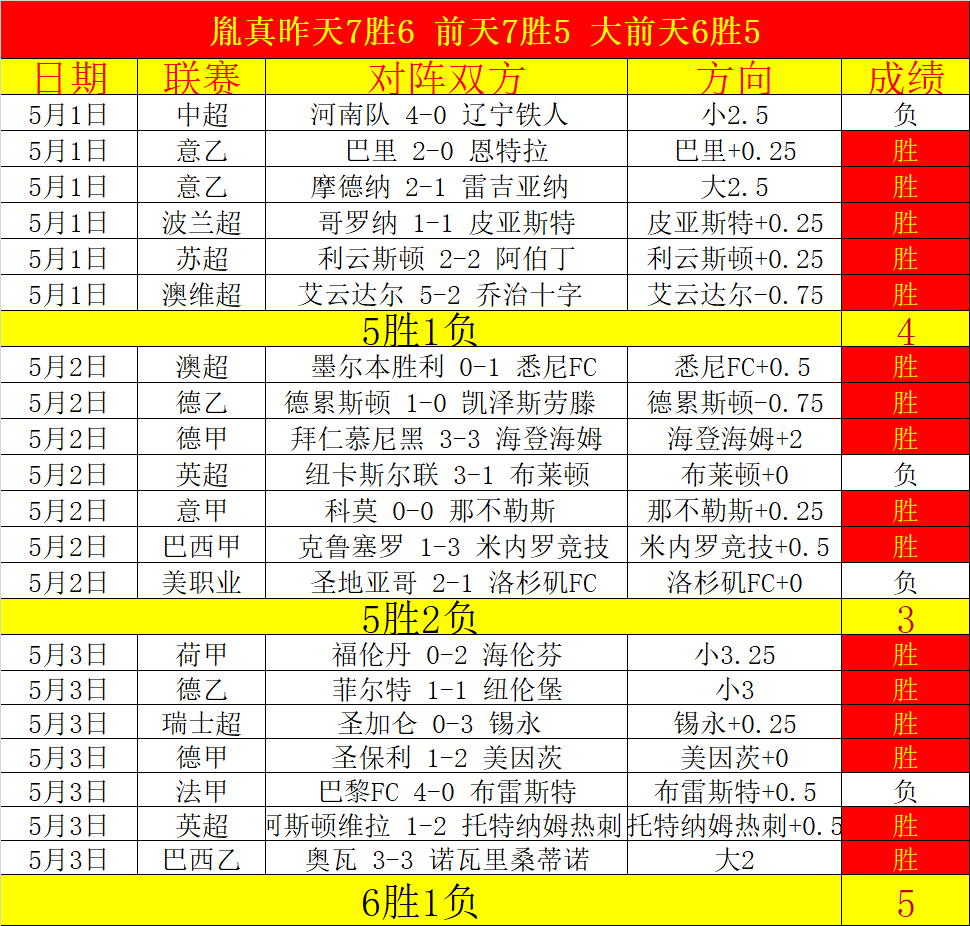 琼斯生涯或,将结束,热刺成功保,金年会,年会策划,活动管理,企业年会,年会主题,年会创意,会议服务,年会活动,参与金年会,年会方案