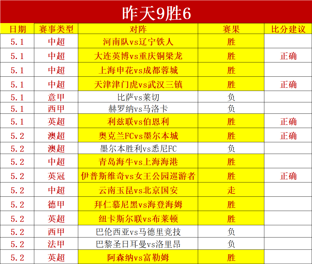 琼斯生涯或,将结束,热刺成功保,金年会,年会策划,活动管理,企业年会,年会主题,年会创意,会议服务,年会活动,参与金年会,年会方案