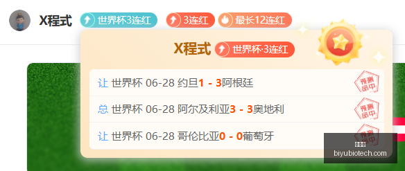 梅西世界杯,最佳射手,奥地利战果,金年会,年会策划,活动管理,企业年会,年会主题,年会创意,会议服务,年会活动,参与金年会,年会方案