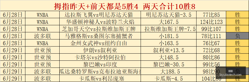 金年会,年会策划,活动管理,金年会,年会策划,活动管理,企业年会,年会主题,年会创意,会议服务,年会活动,参与金年会,年会方案