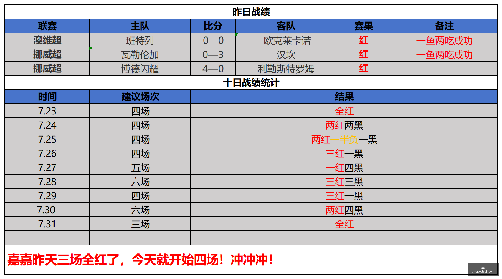 金年会年会,策划突发变,动结果已公,金年会,年会策划,活动管理,企业年会,年会主题,年会创意,会议服务,年会活动,参与金年会,年会方案
