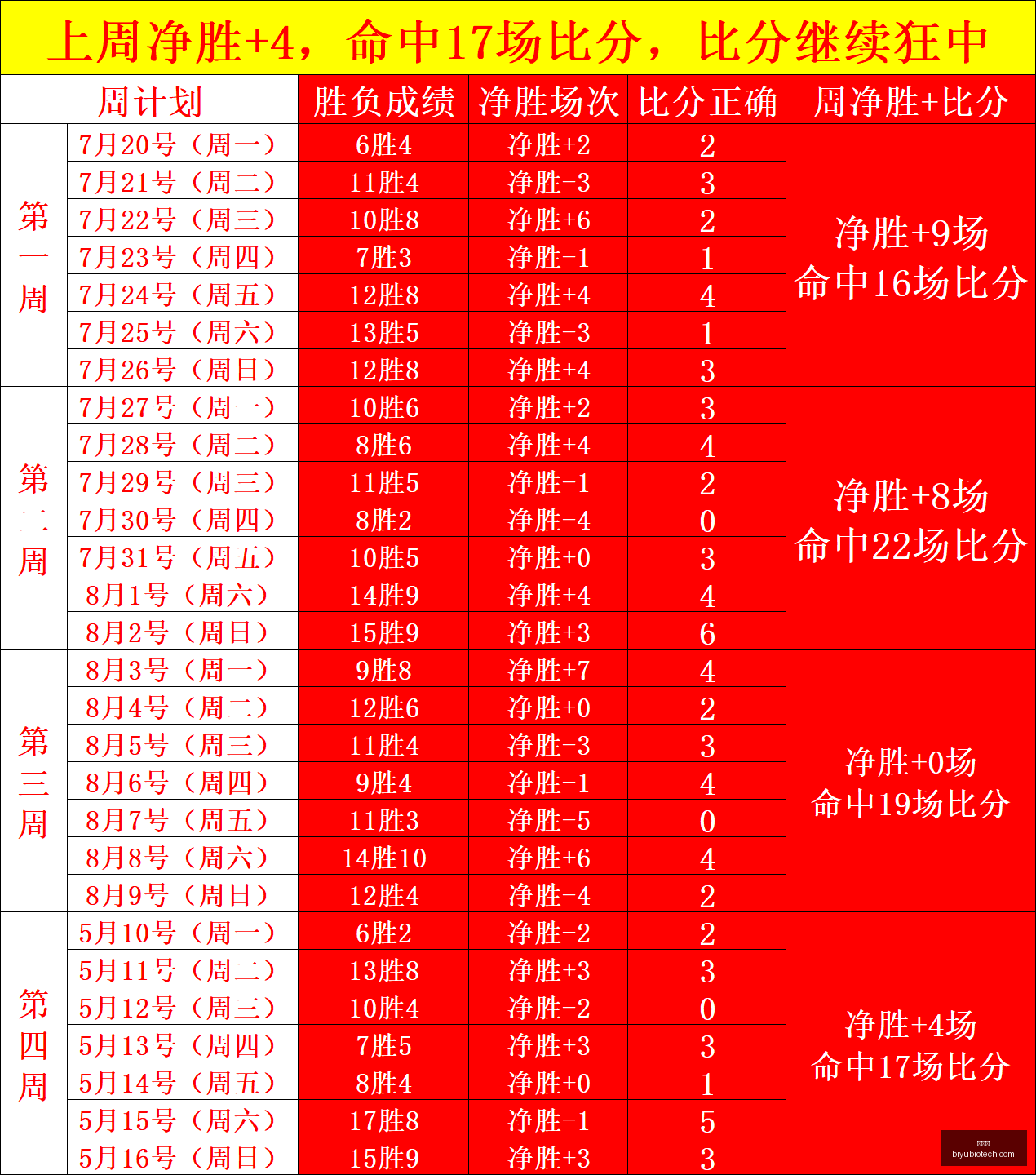 专家,双色球中奖,秘籍,金年会,年会策划,活动管理,企业年会,年会主题,年会创意,会议服务,年会活动,参与金年会,年会方案