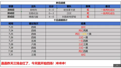 金年会年会策划突发变动结果已公布